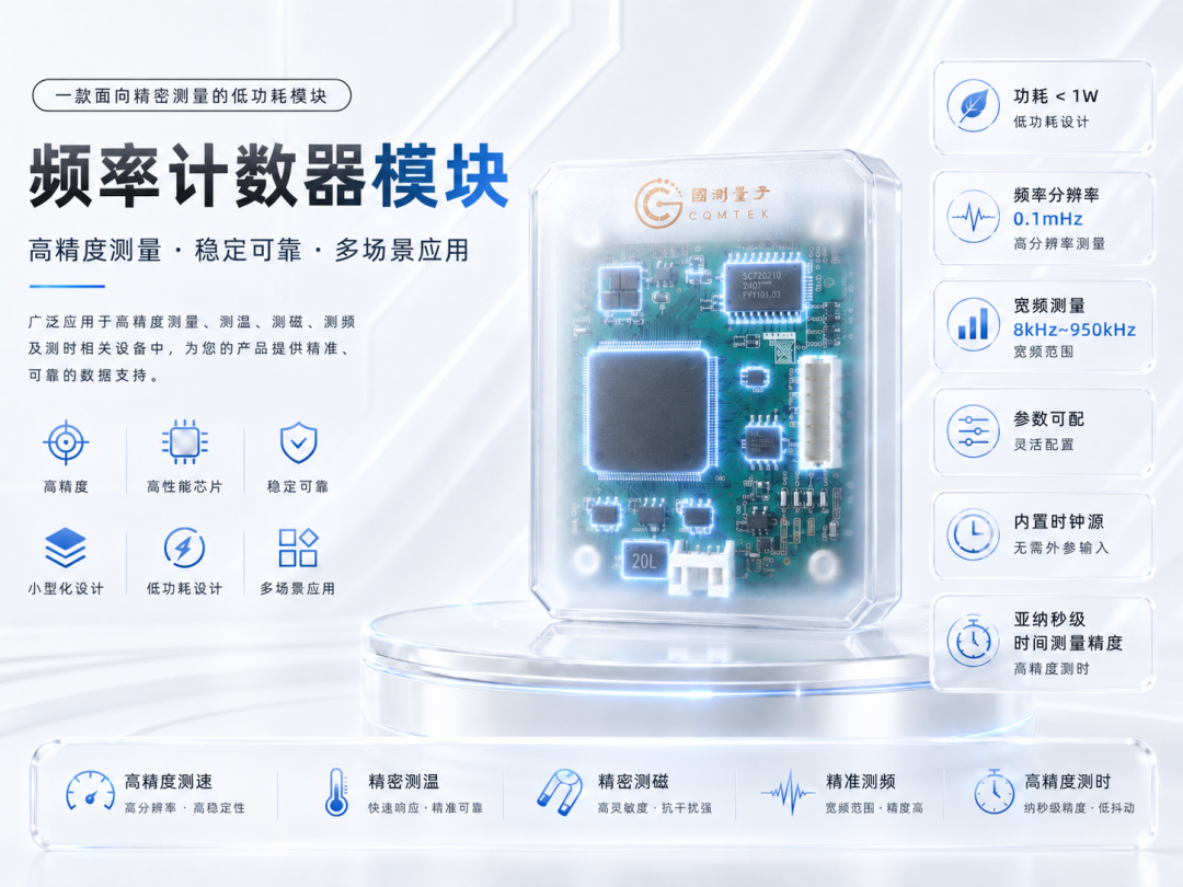 新品推介|我司一款面向精密测量的低功耗频率计数模块重磅发布