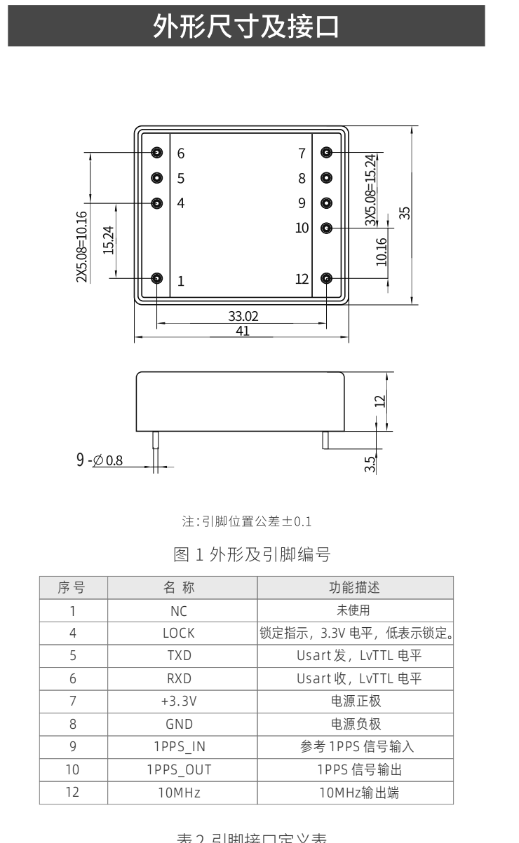 T45 外形尺寸及引脚接口图