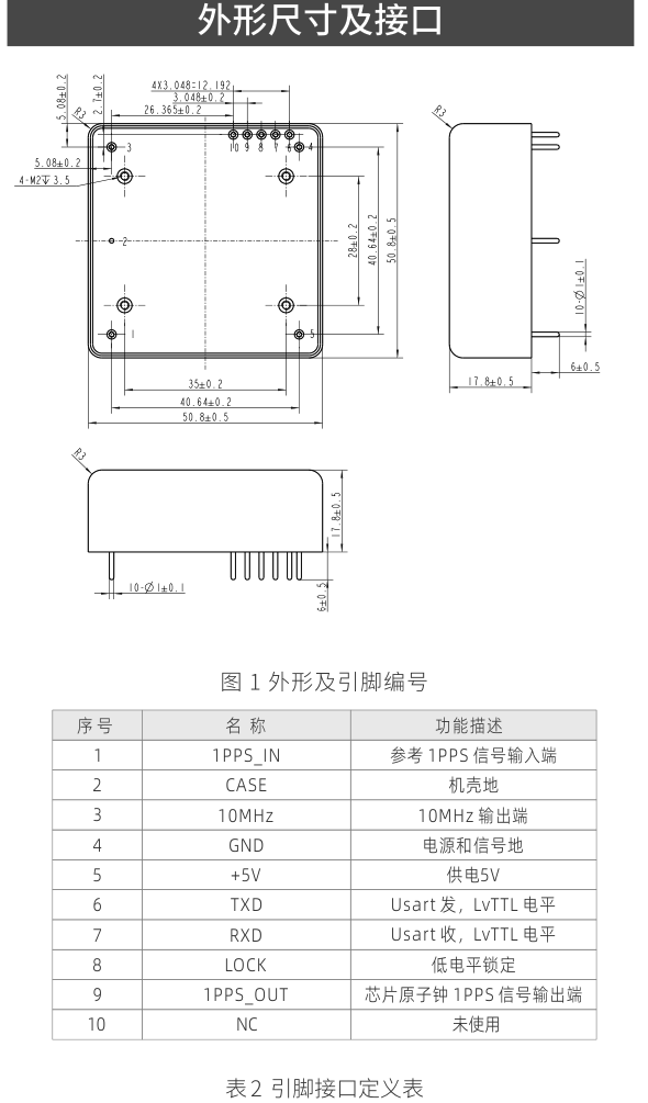 T55 外形尺寸及引脚接口图