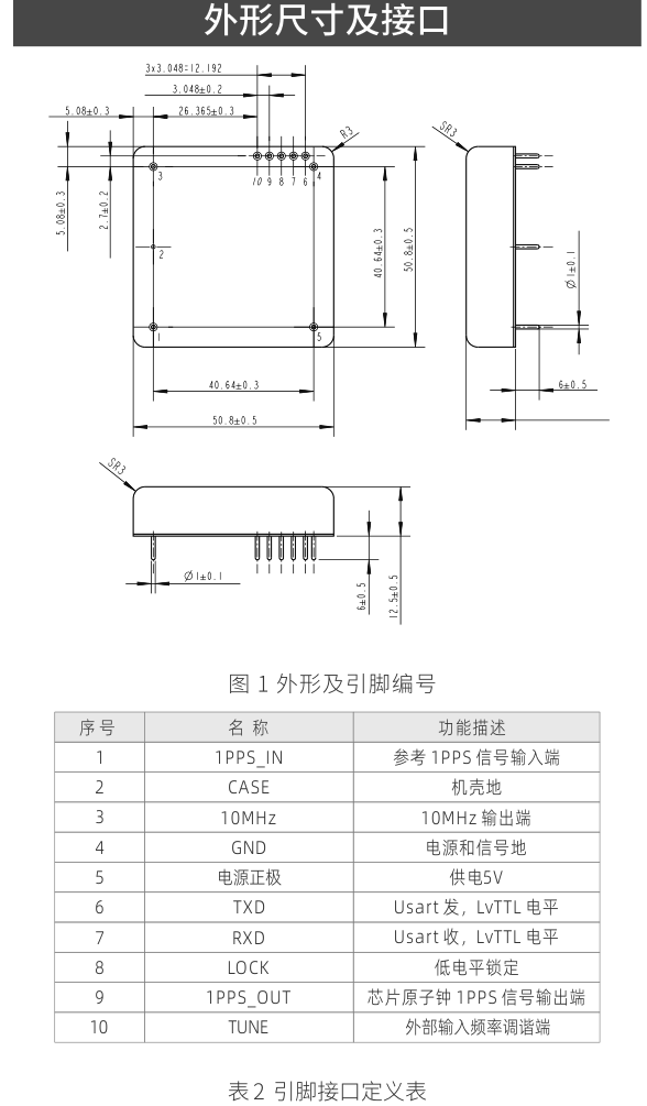 T55mini 外形尺寸及引脚接口图